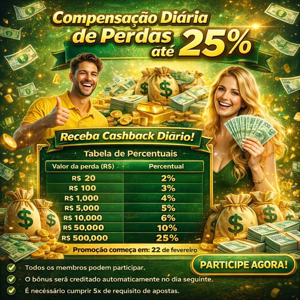 Apostas esportivas da p80bet com odds competitivas